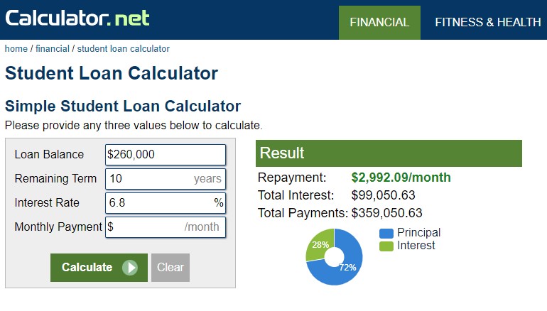 Calculatornet example