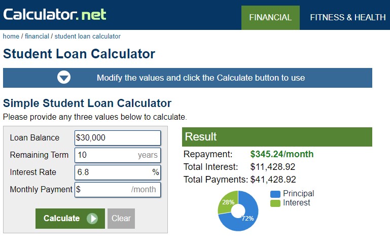 Calculatornet