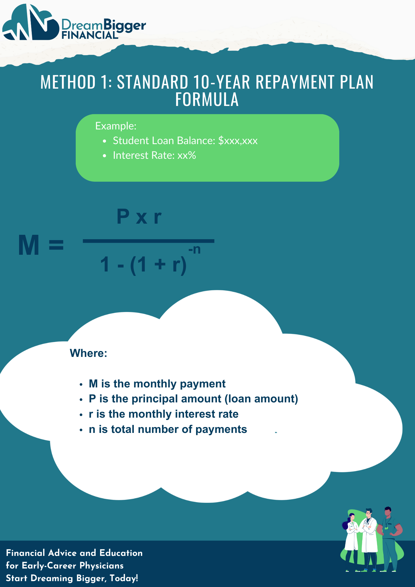 Standard 10-Year Repayment Plan Calculation