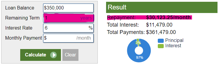 Other 10-Year Standard Repayment