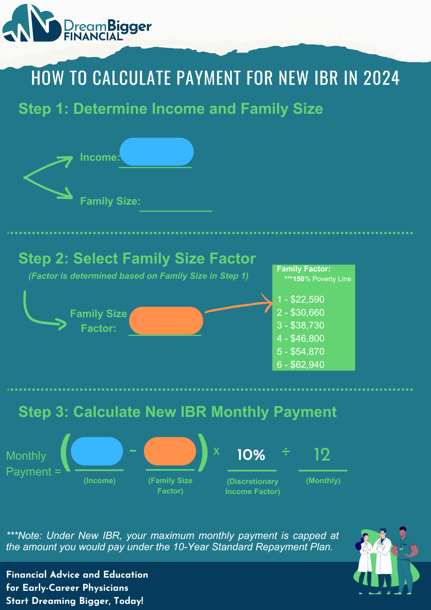 New IBR + Max Payment Note